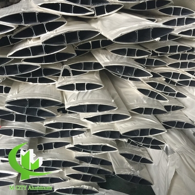 200mm Cina fornitore di lucchetti in alluminio per la decorazione degli edifici secondo il progetto dell'architetto