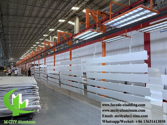 PVDF metallo rivestimento facciate metalliche pannello di rivestimento in alluminio per rivestimento di pareti