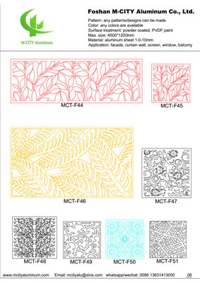 Prezzo buono Pannello Perforato in Alluminio Verniciato a Polvere 1000x2000mm con Motivi Personalizzabili per Rivestimenti di Facciata in linea